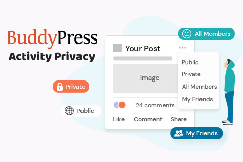 BuddyPress Rate Limit User Activity