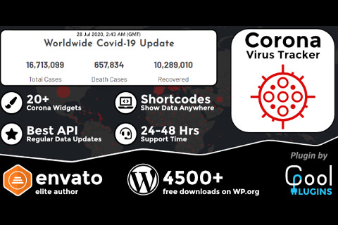 CodeCanyon Corona Virus Cases Tracker