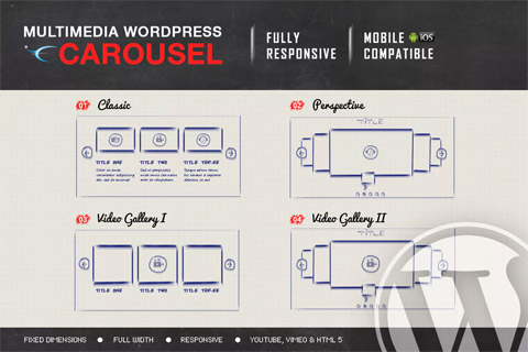 WordPress plugin CodeCanyon Multimedia Responsive Carousel