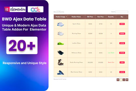 WordPress plugin CodeCanyon BWD Ajax Data Table