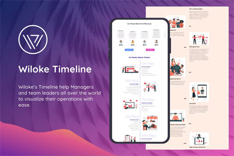 CodeCanyon Wiloke Timeline