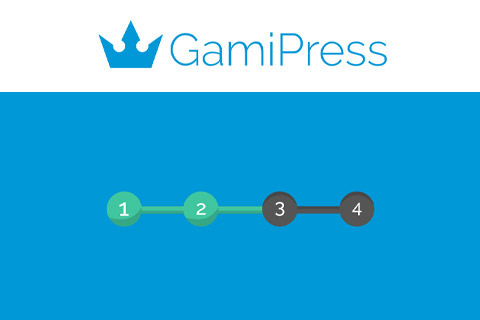 WordPress plugin GamiPress Progress Map