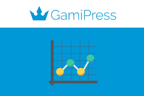 WordPress plugin GamiPress Reports