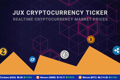 Joomla extension JUX Cryptocurrency Ticker