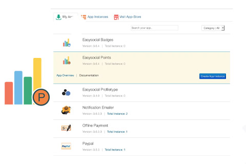 Joomla extension PayPlans EasySocial Points