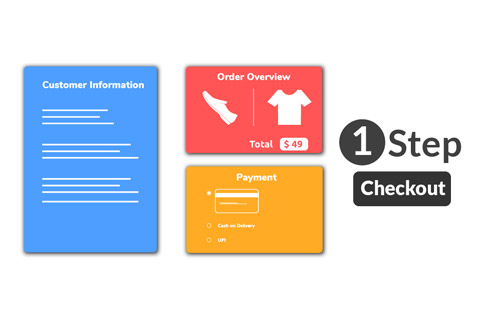 Joomla extension J2Store Easy Checkout