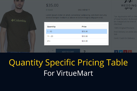 Joomla extension Quantity Specific Pricing Table