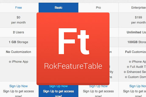 Joomla extension RokFeatureTable