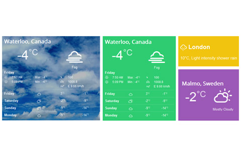 Vina Flat Weather for Joomla