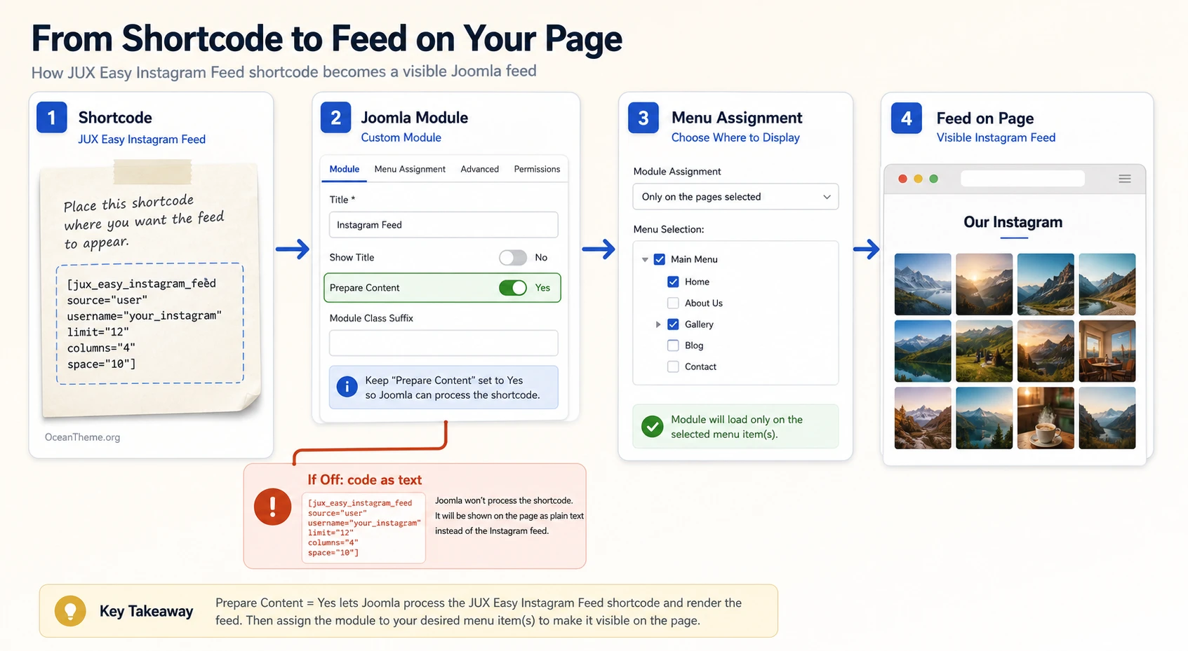 Instagram feed display path through shortcode and Joomla module