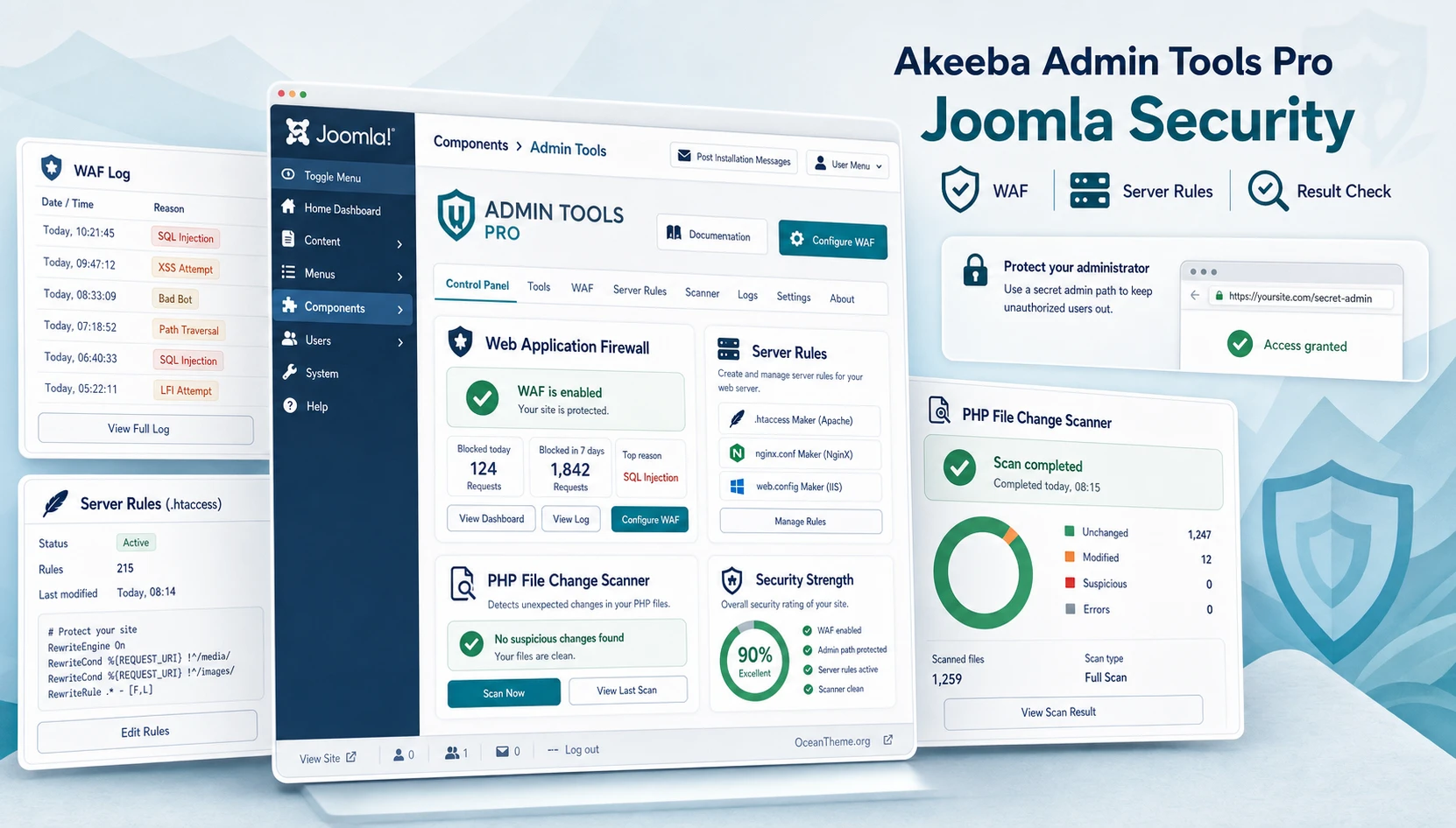 Cover image for the Akeeba Admin Tools Pro guide for Joomla