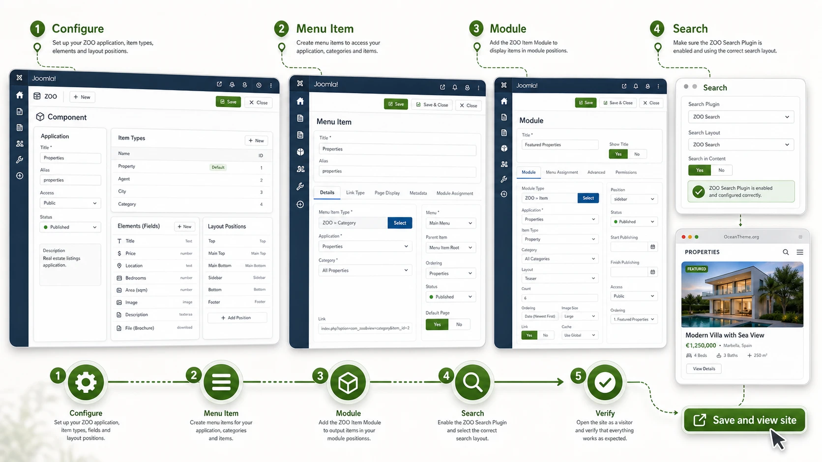 ZOO application setup in Joomla with steps from app instance to layout positions