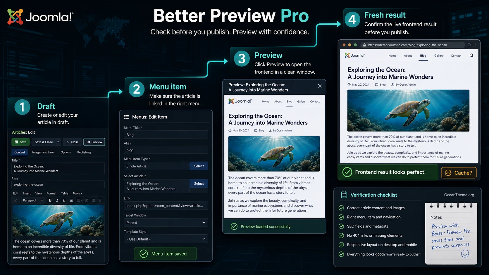 Example of checking an article with Better Preview Pro before publication in Joomla