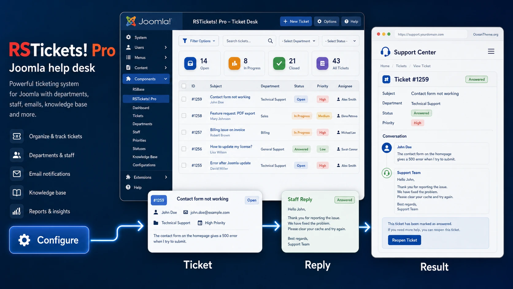Cover image for the RSTickets! Pro Joomla help desk guide