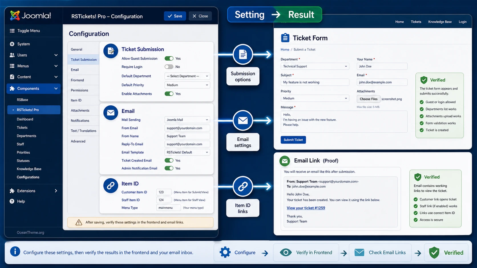 Relationship between RSTickets! Pro settings and the outcome on a Joomla site