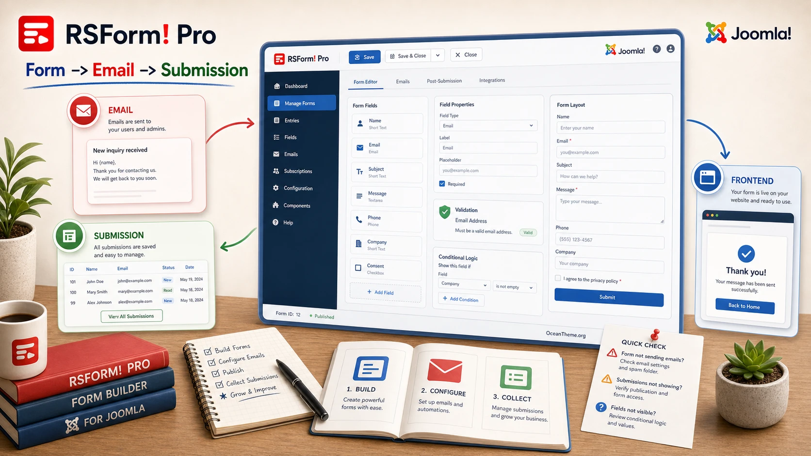 Cover image for the RSForm! Pro guide with a Joomla form workflow and result map