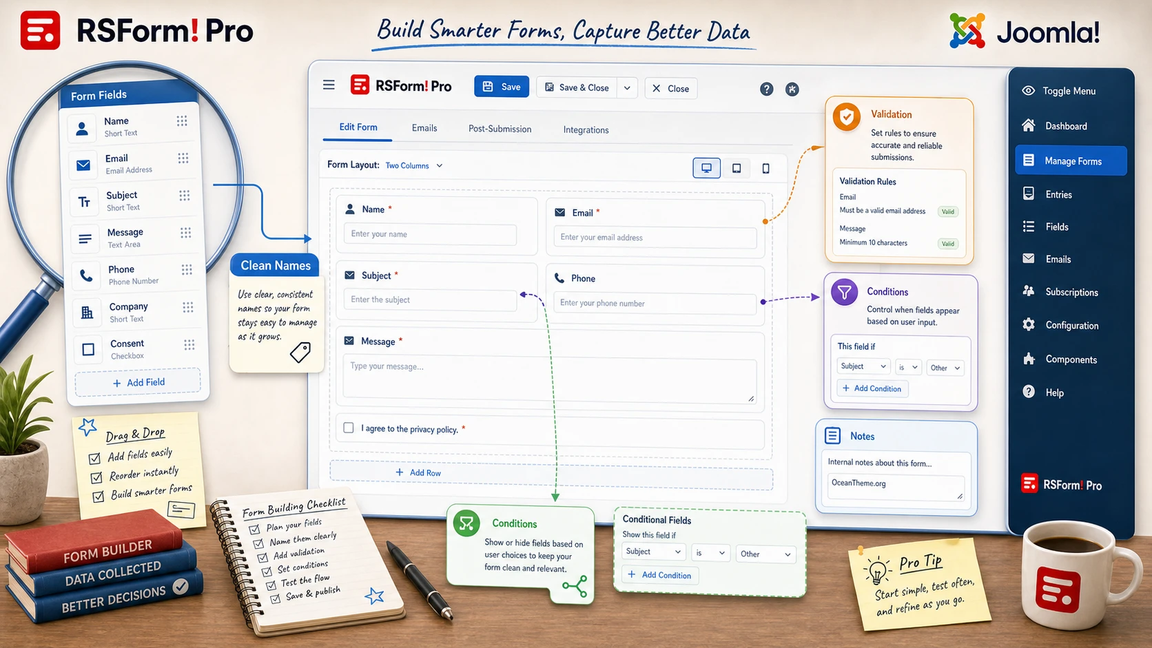 Diagram of the RSForm! Pro field builder for Joomla