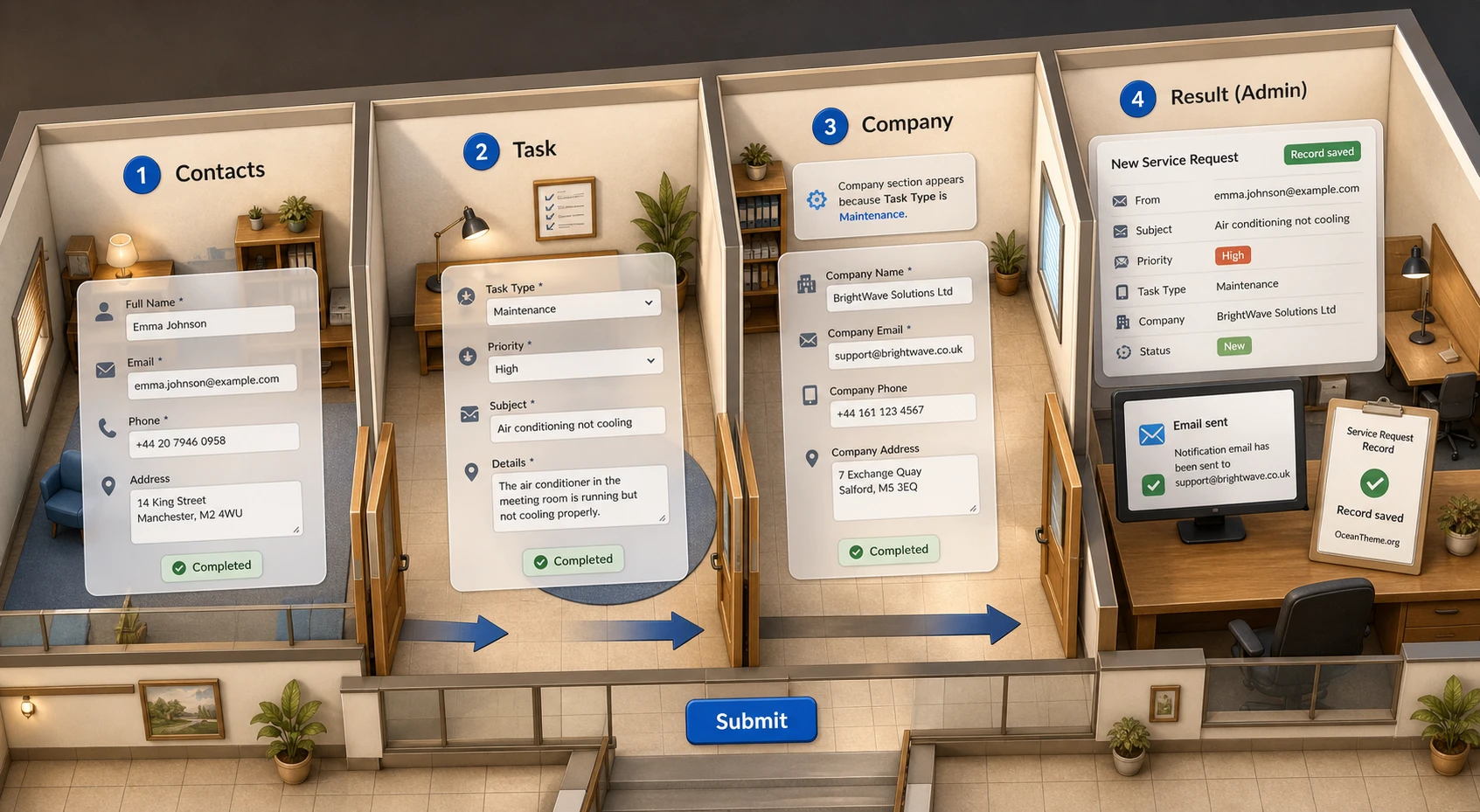 Practical example of a BreezingForms Pro request form with email and verification