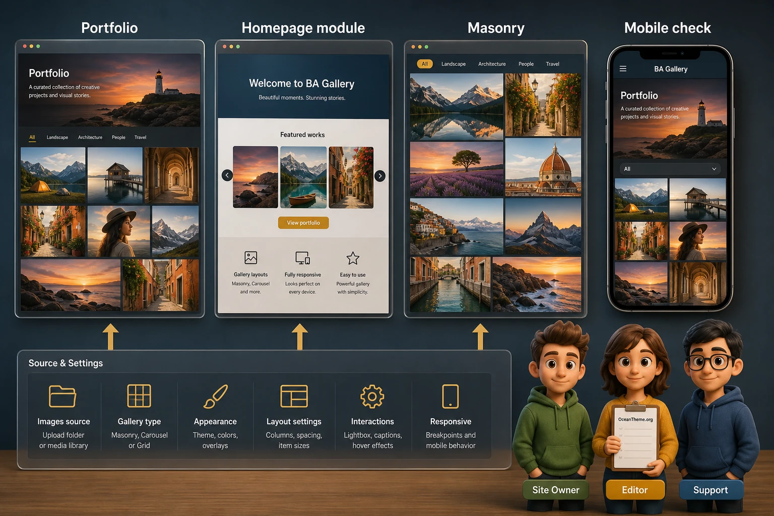 Example of BA Gallery output on a Joomla portfolio page