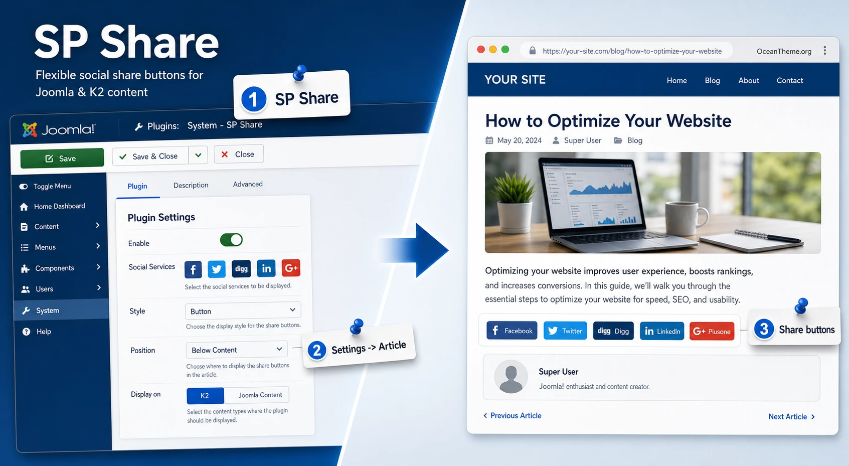 Cover image for the SP Share guide showing the path from the Joomla admin panel to sharing buttons