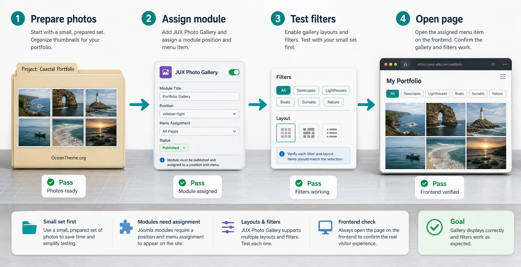 Practical JUX Photo Gallery setup scenario for a Joomla portfolio page