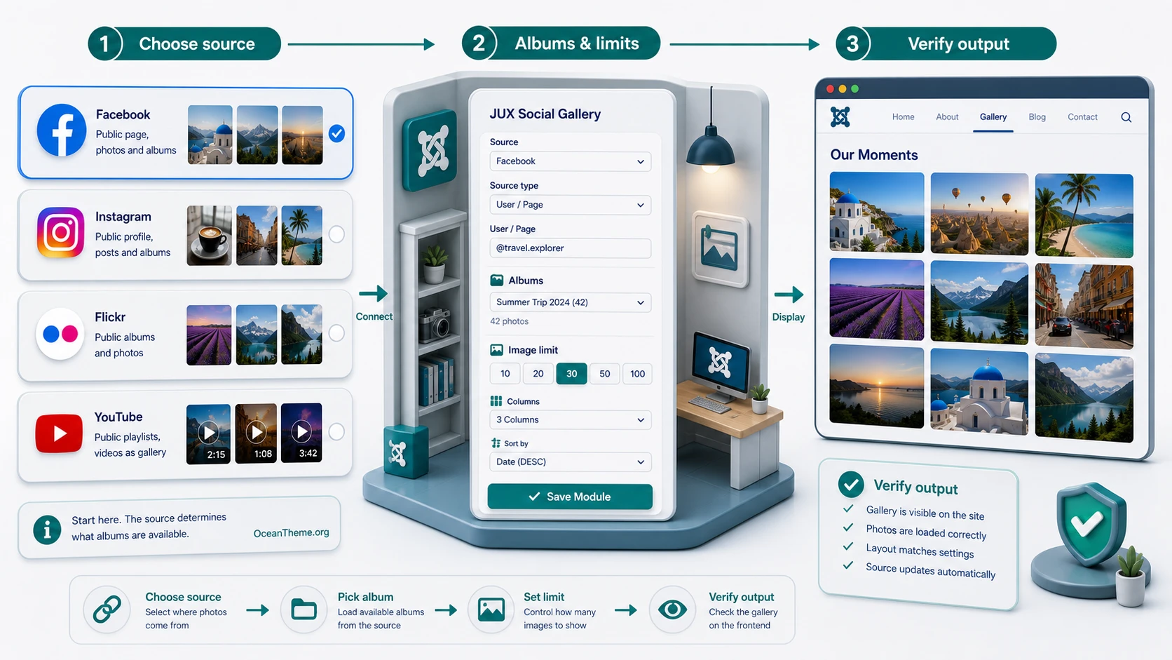 Map of source and limit selection in JUX Social Gallery