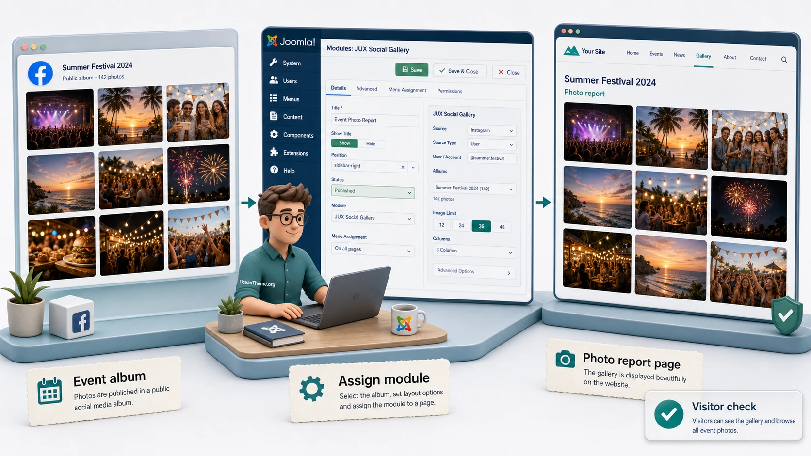 Example of a JUX Social Gallery scenario for an event photo report