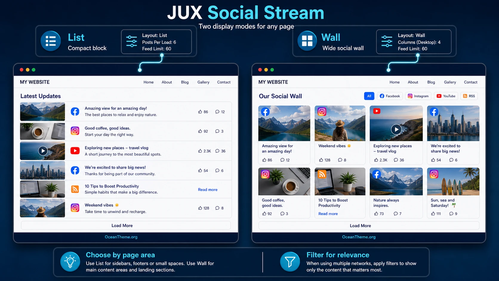 Comparison of List and Wall modes in JUX Social Stream
