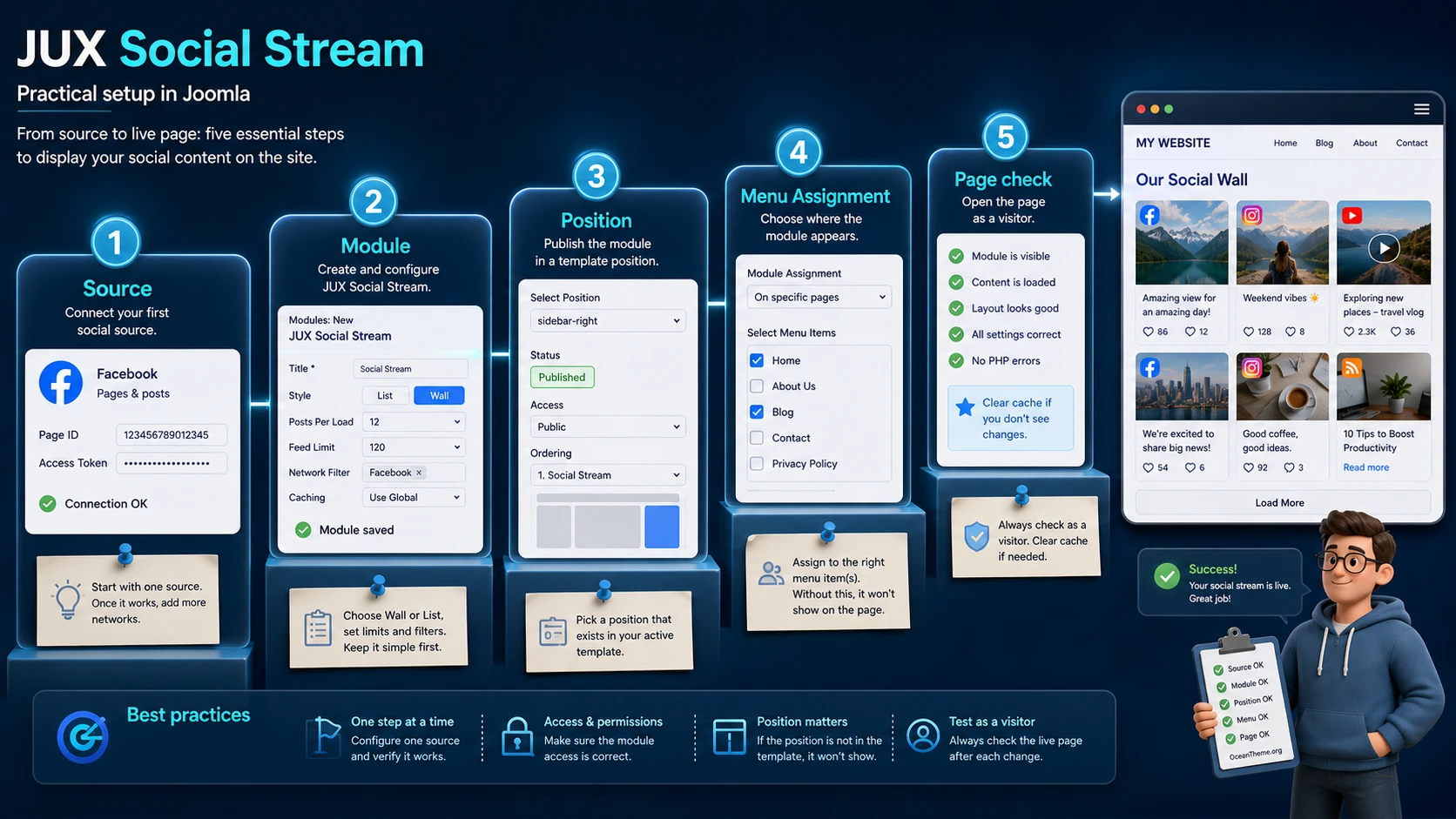 Practical scenario for displaying a JUX Social Stream social wall on a Joomla page