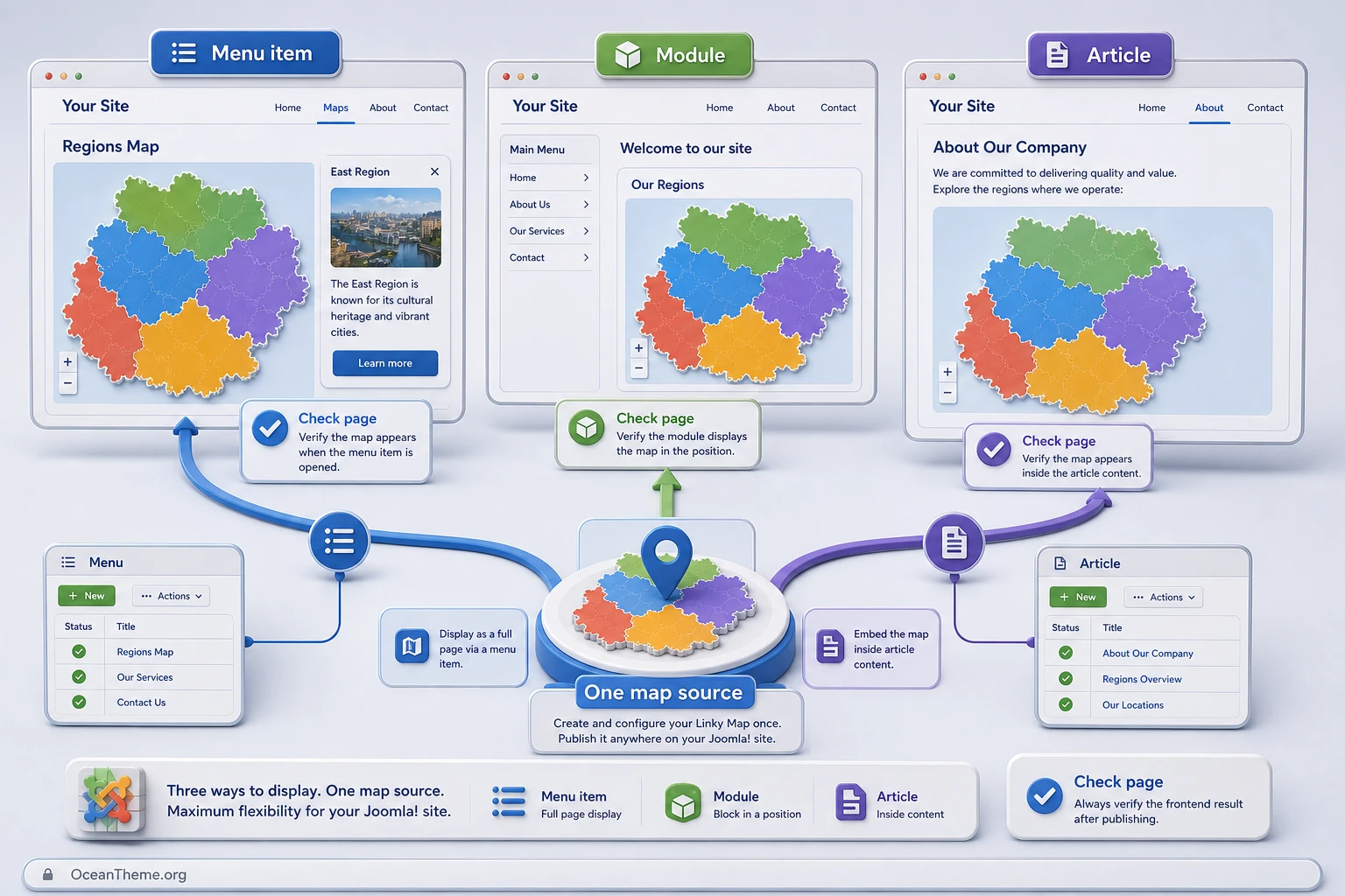 Three ways to display a Linky Map map in Joomla through a menu, module, and article