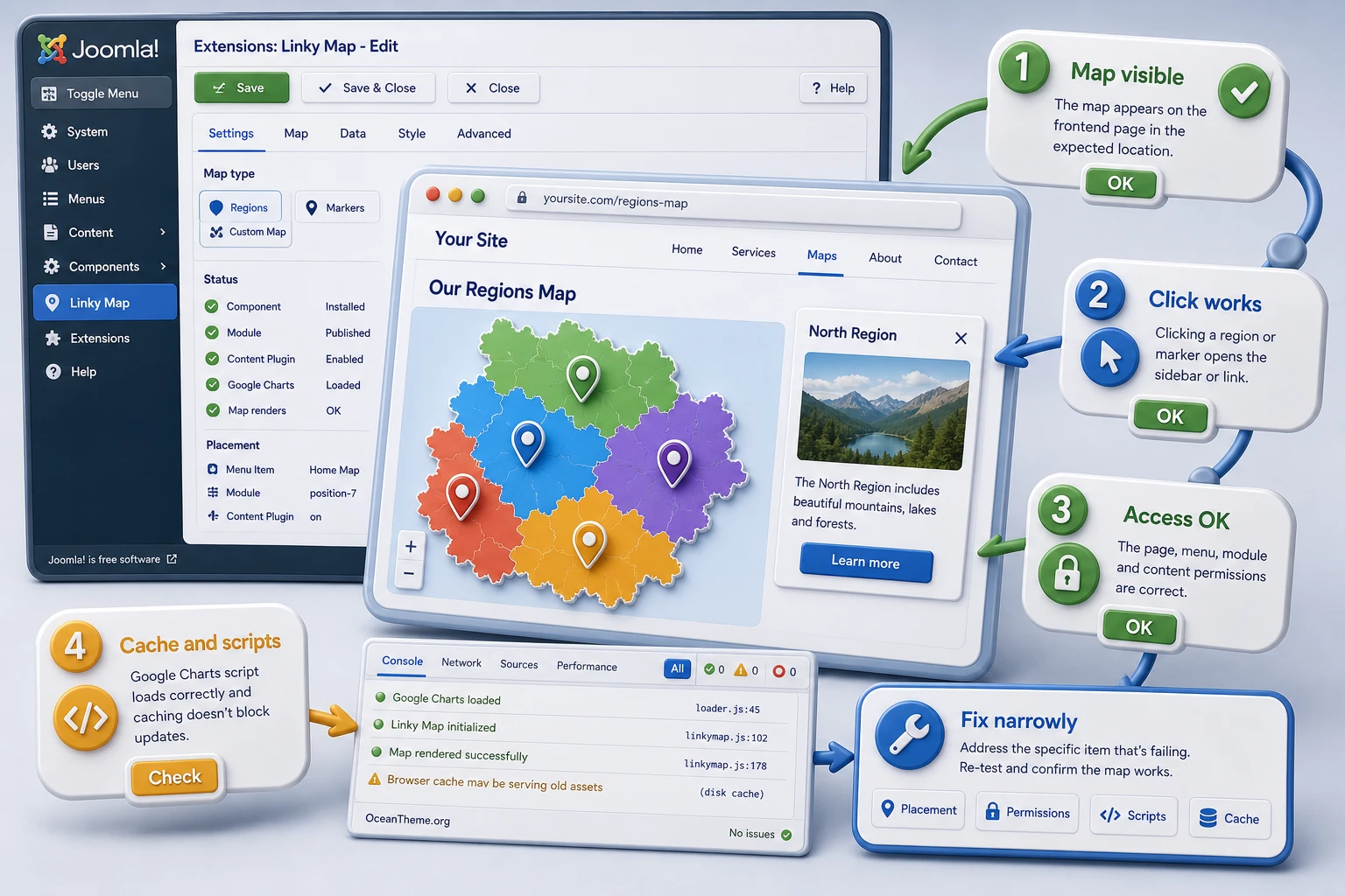 Verifying the JoomUnited Linky Map result on a Joomla page and in the admin panel