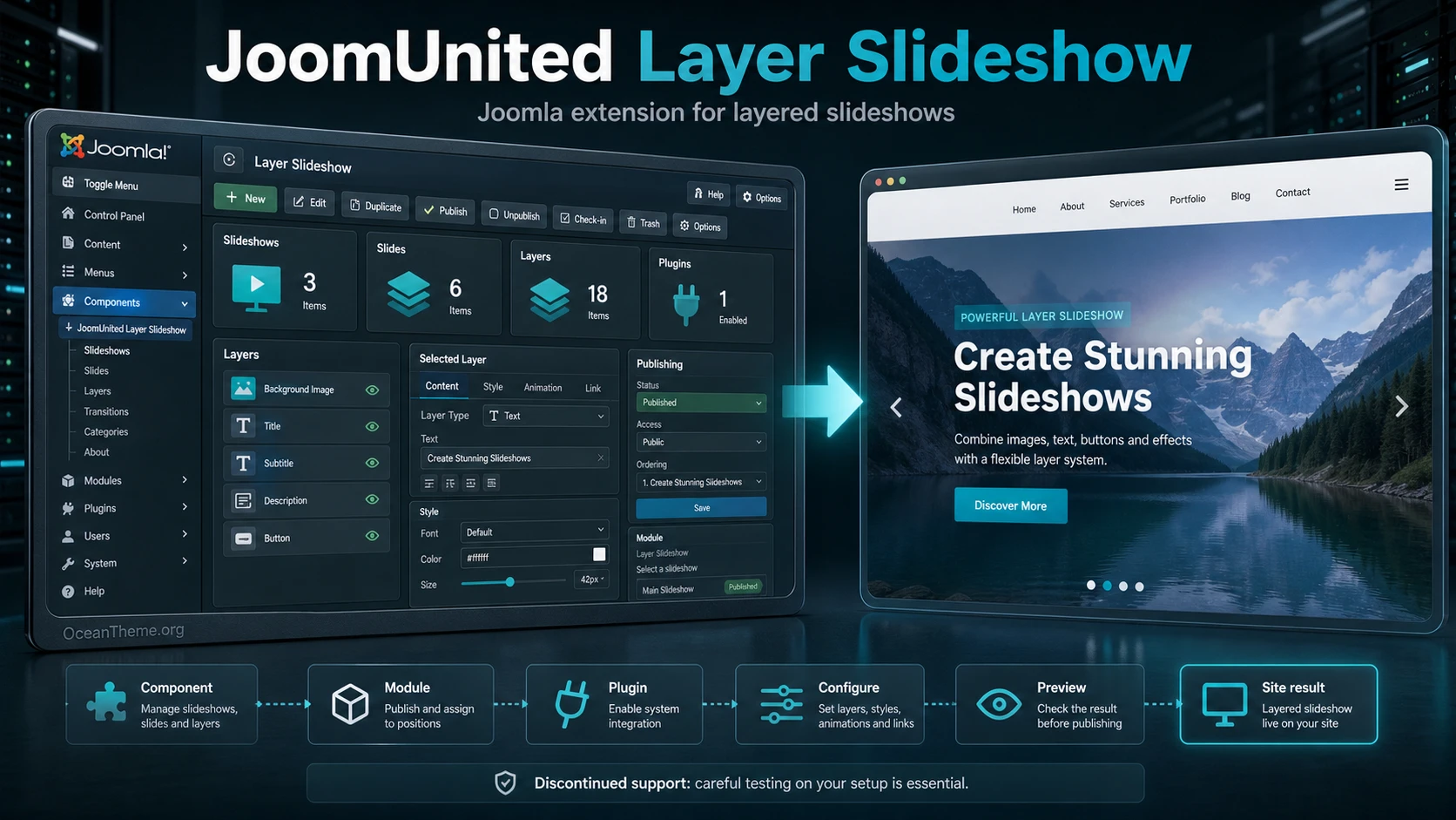 Cover image for the JoomUnited Layer Slideshow guide showing layer setup and the on-site result