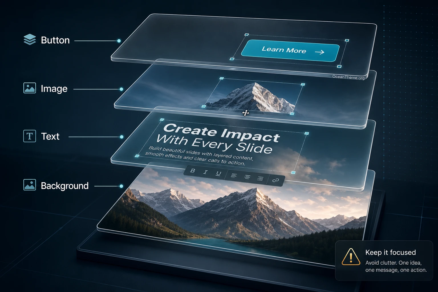 JoomUnited Layer Slideshow layer diagram with background, text, image, and button