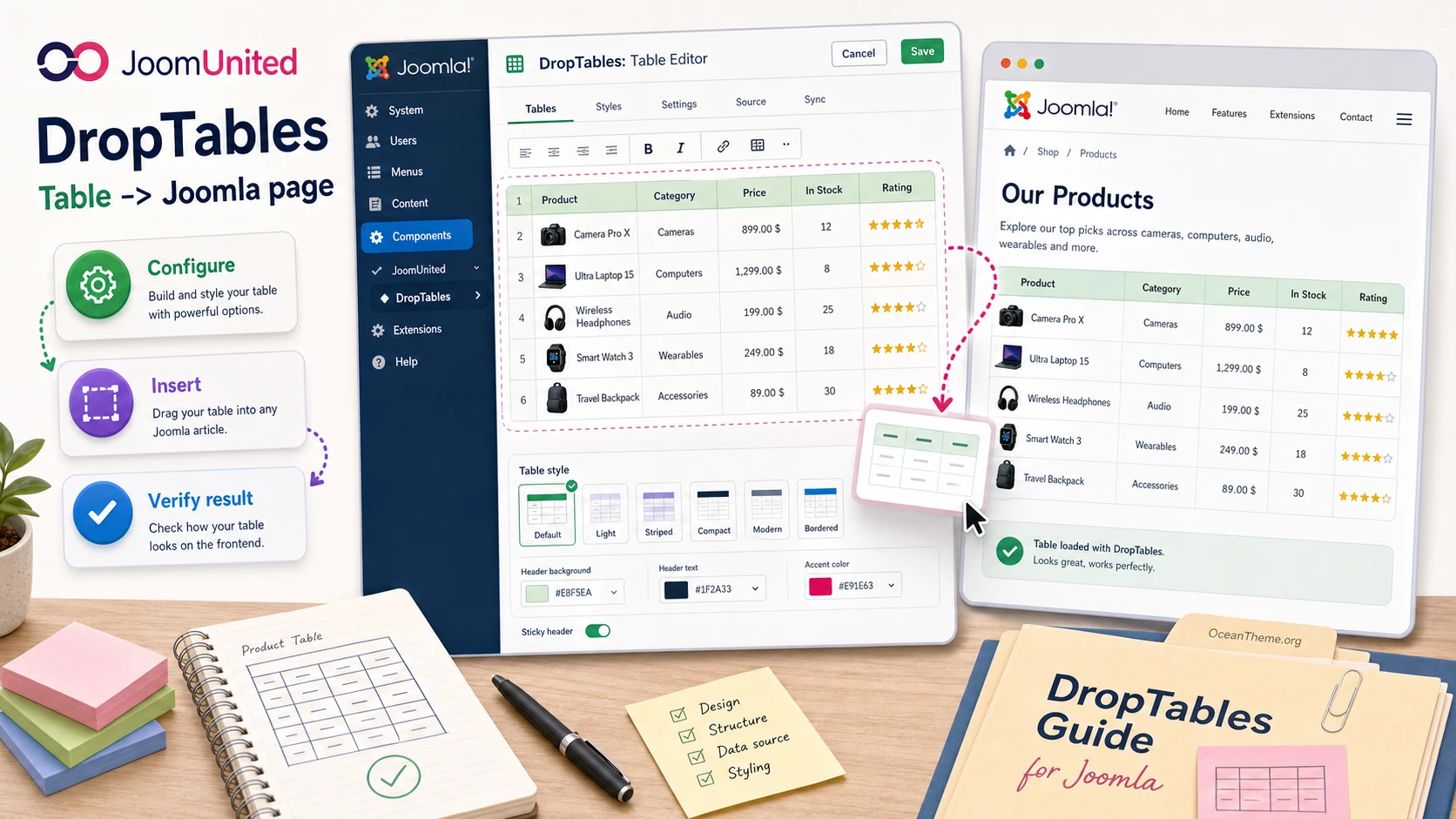 Cover image for the JoomUnited DropTables guide with a table workflow map and live page result