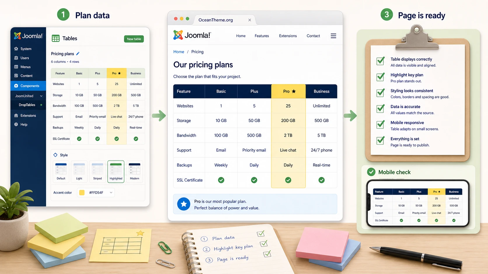 Practical example of a pricing table in JoomUnited DropTables with verification on a Joomla page