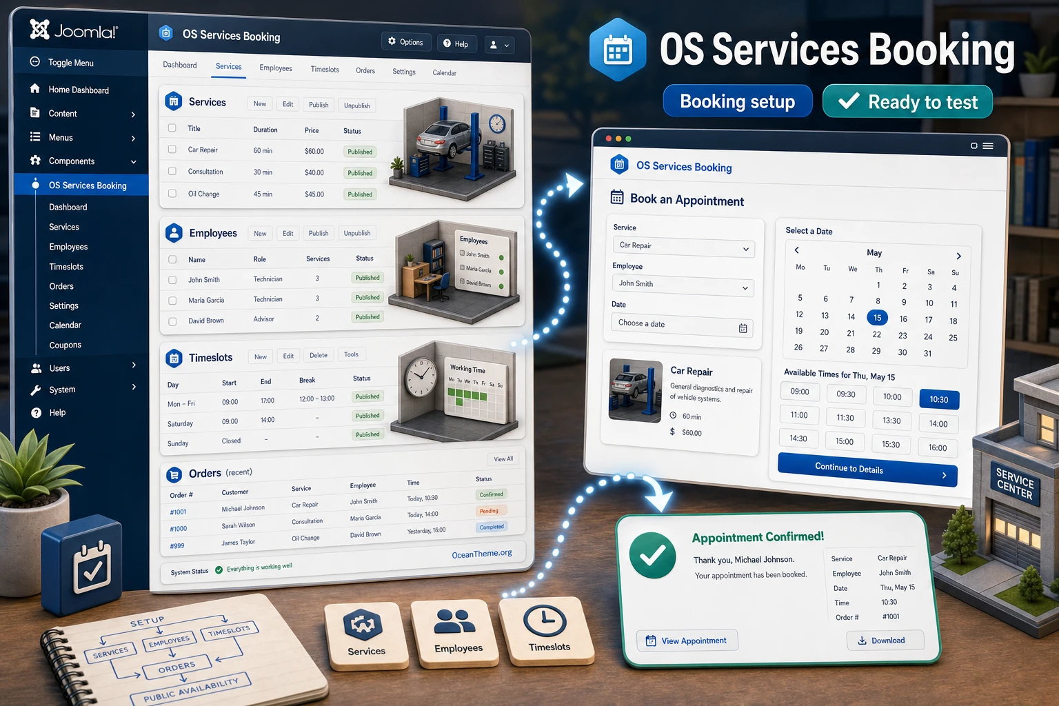 Cover image for the OS Services Booking guide with the Joomla admin panel and online booking result