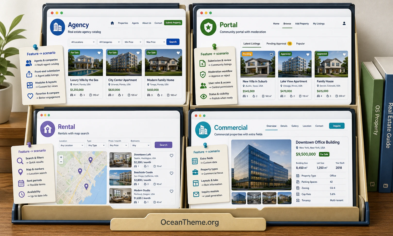 Use-case ideas for OS Property across agency, portal, and rental real estate sites