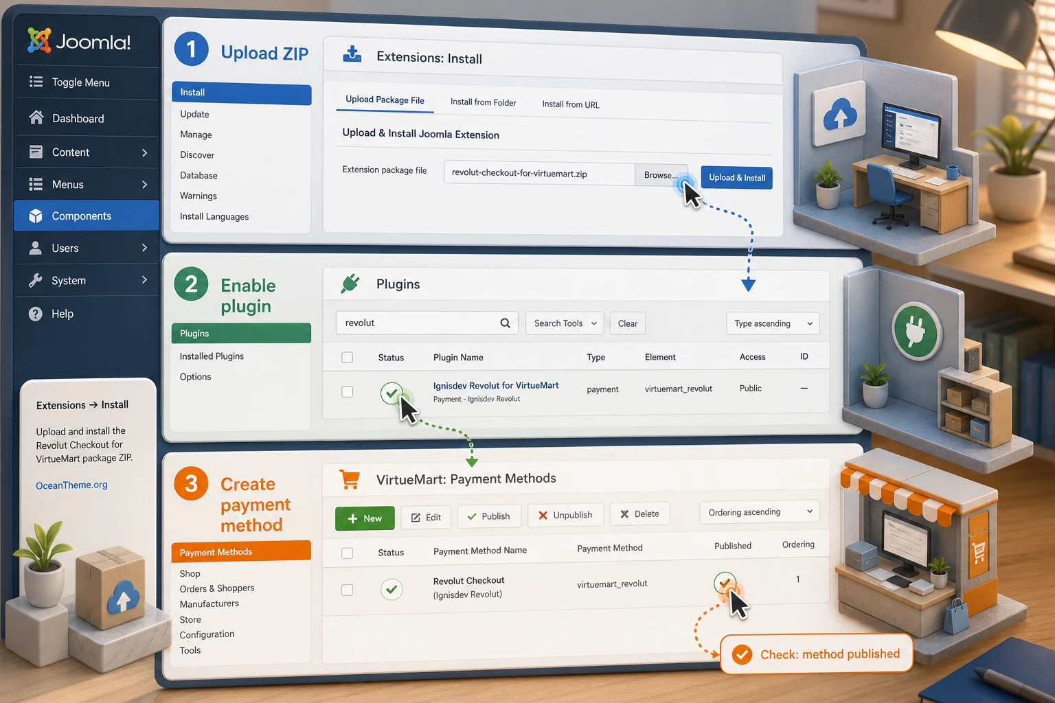 Installation path map for Revolut Checkout for VirtueMart in the Joomla and VirtueMart admin panels