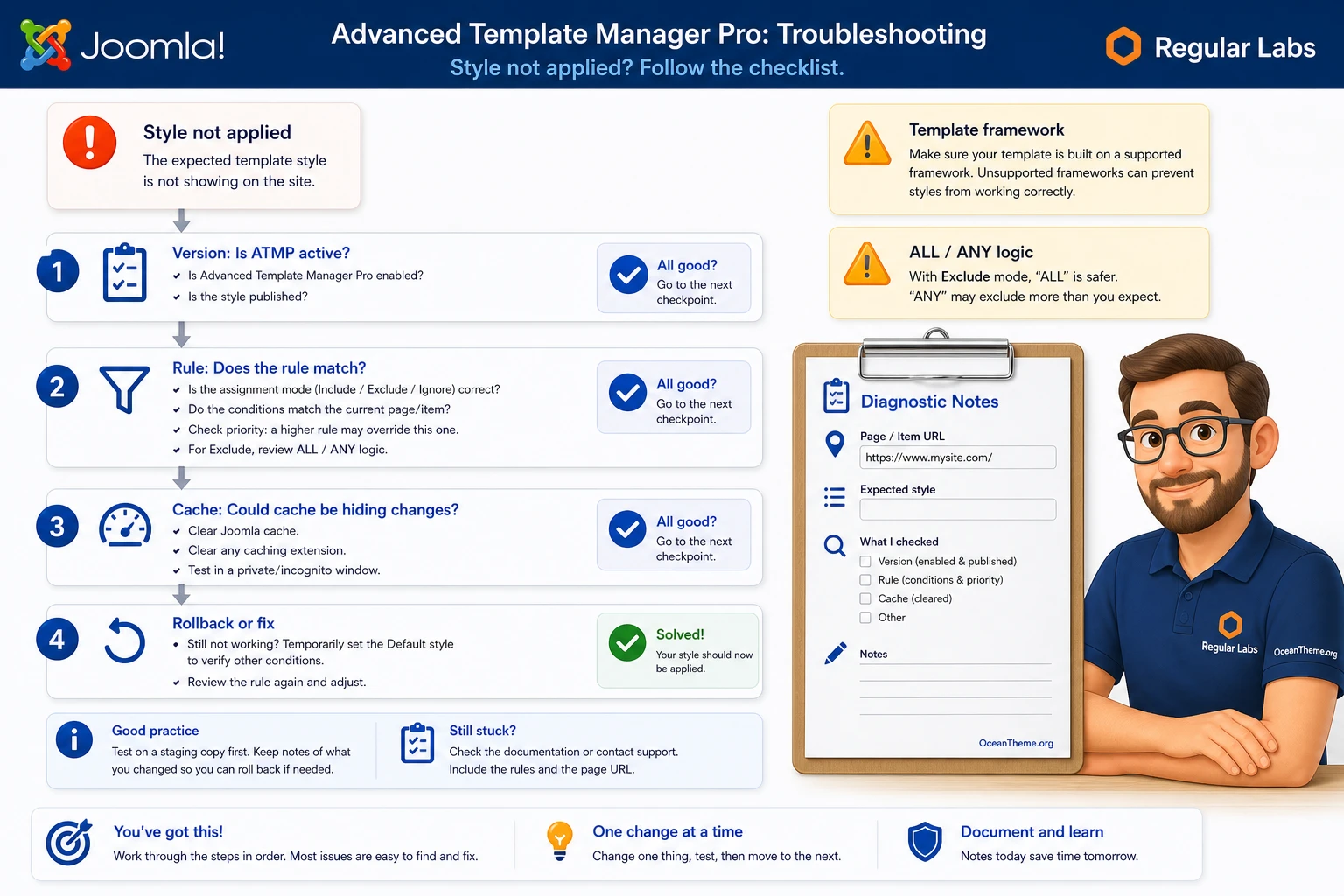 Troubleshooting Advanced Template Manager Pro errors in Joomla style assignment