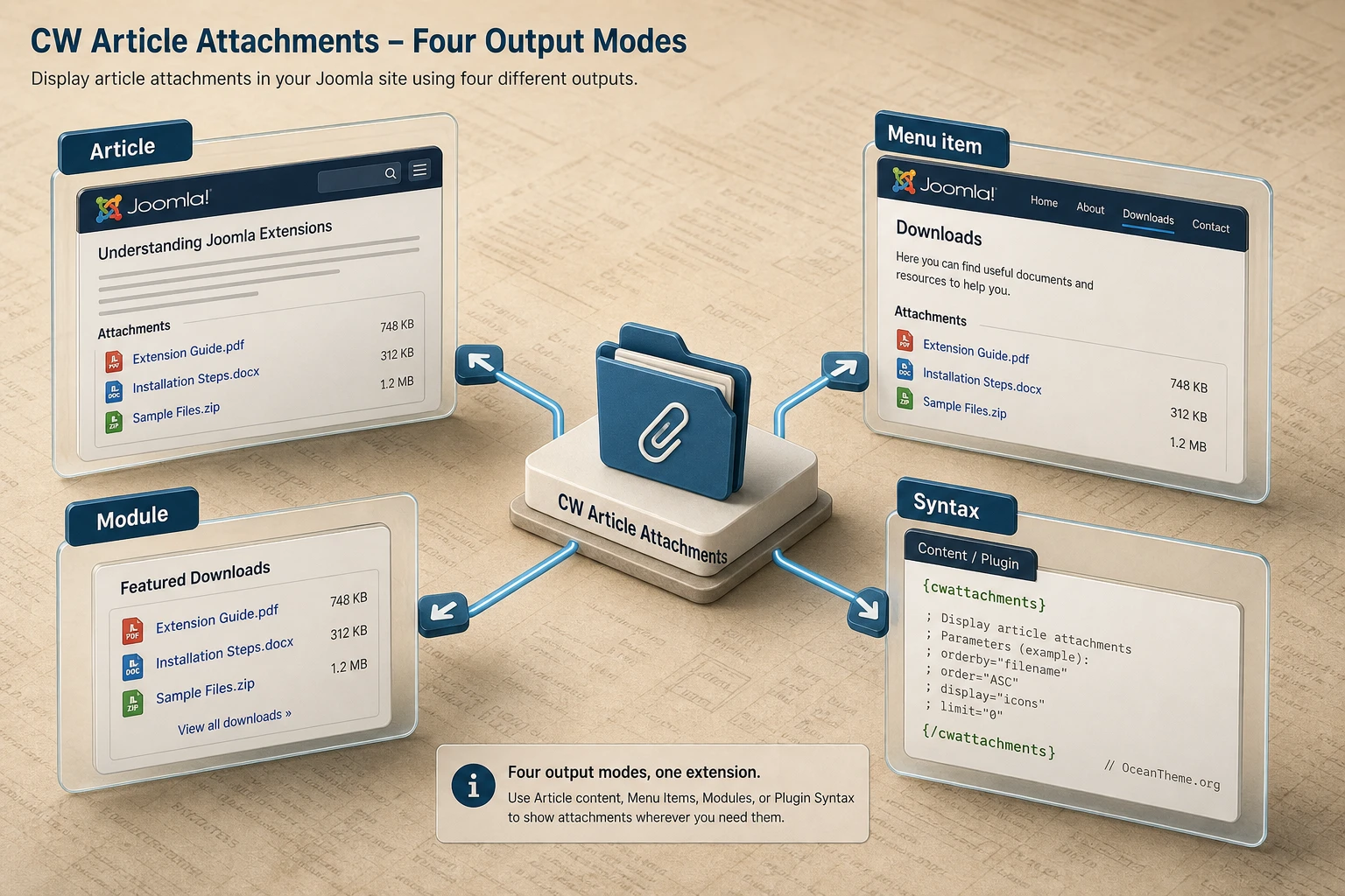 Ways to display CW Article Attachments files in an article a menu a module and through syntax