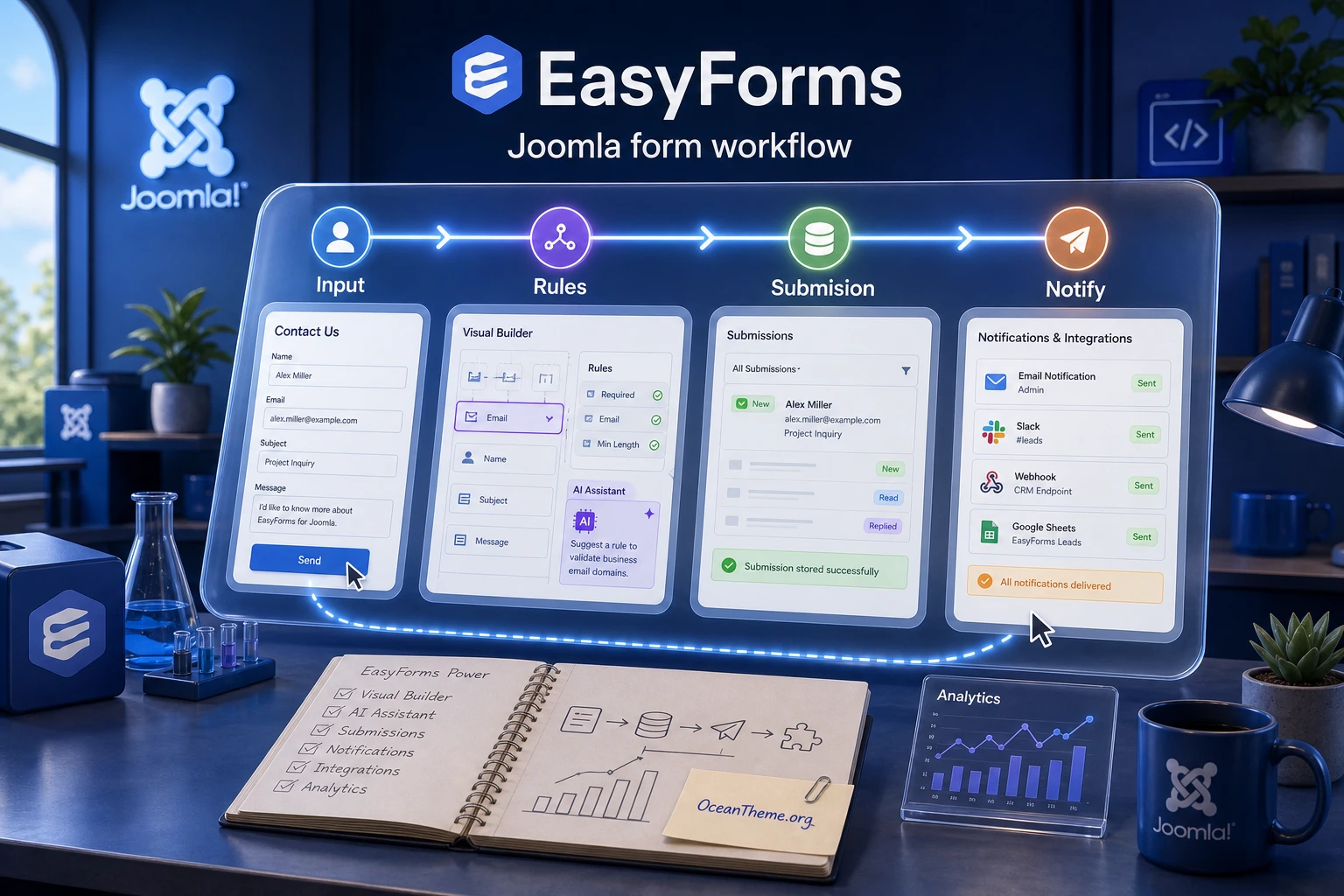 EasyForms guide cover showing Joomla form logic from input to submission