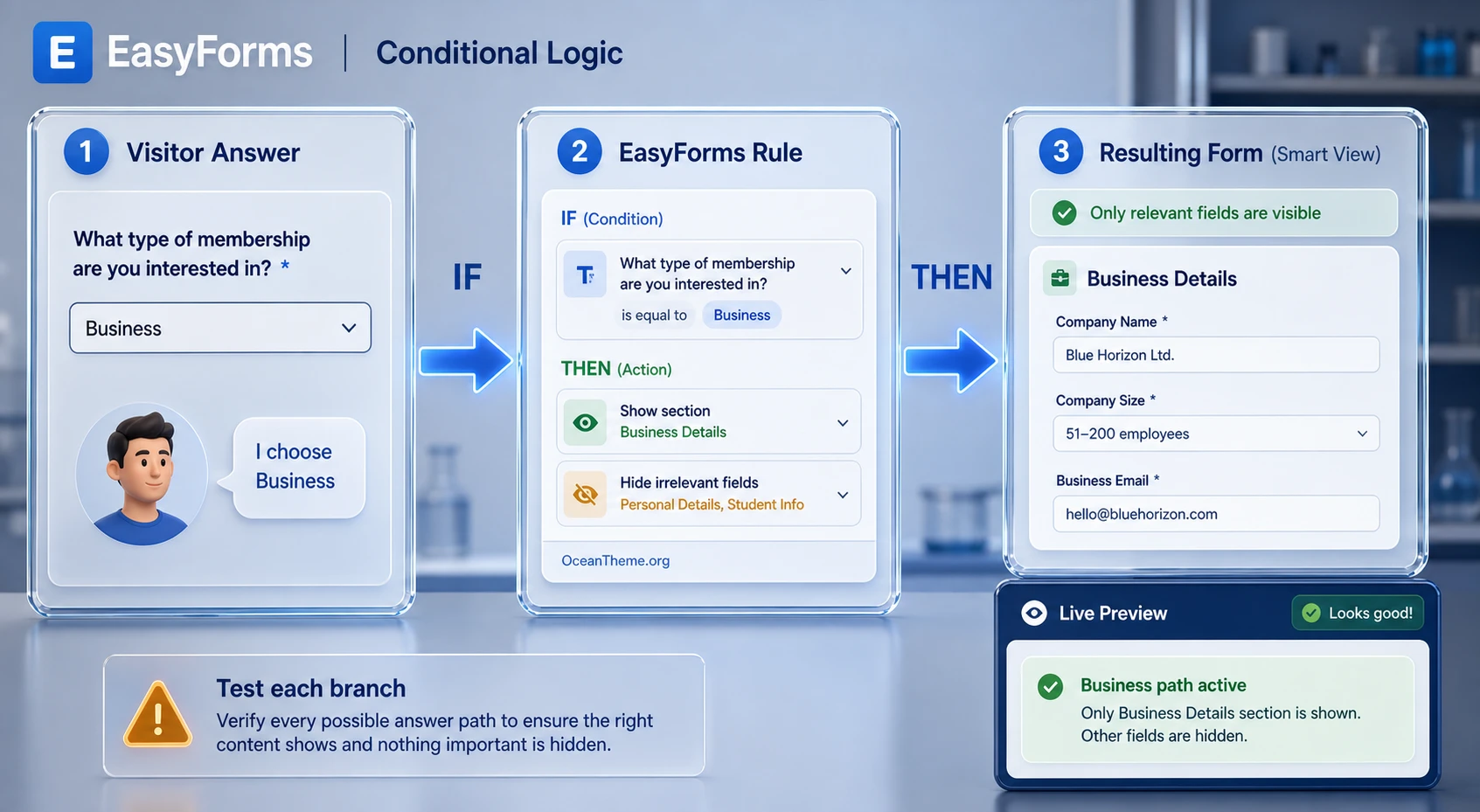 EasyForms conditional logic for showing fields in a Joomla form