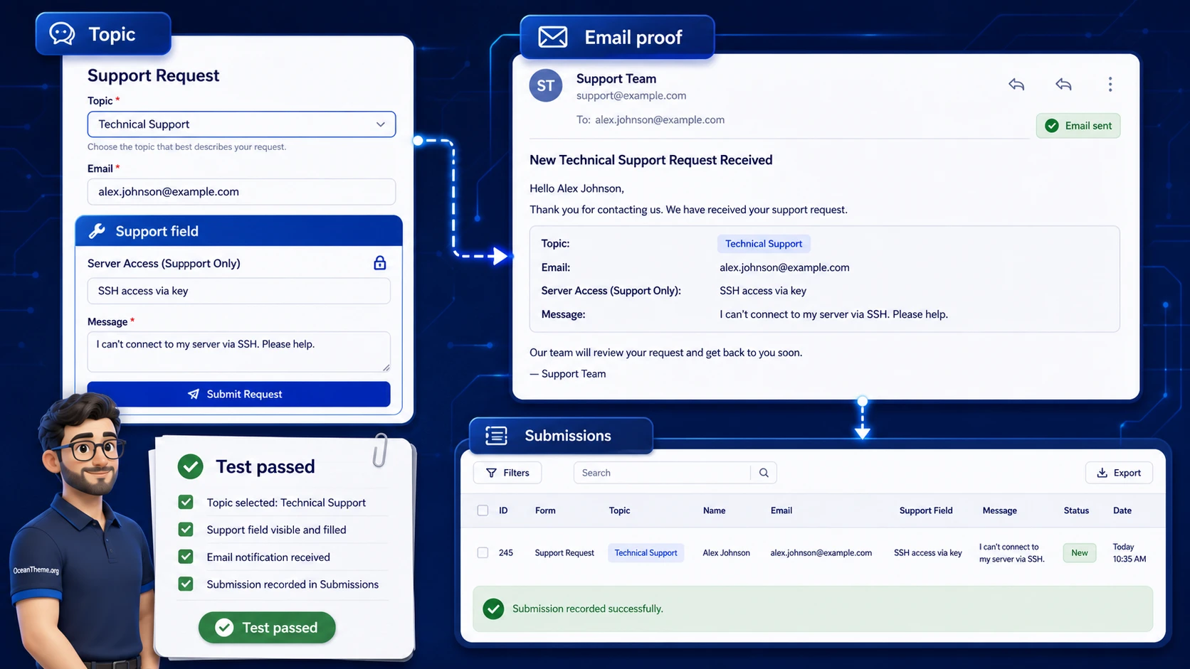 Verification of a Convert Forms Pro form result on a Joomla page