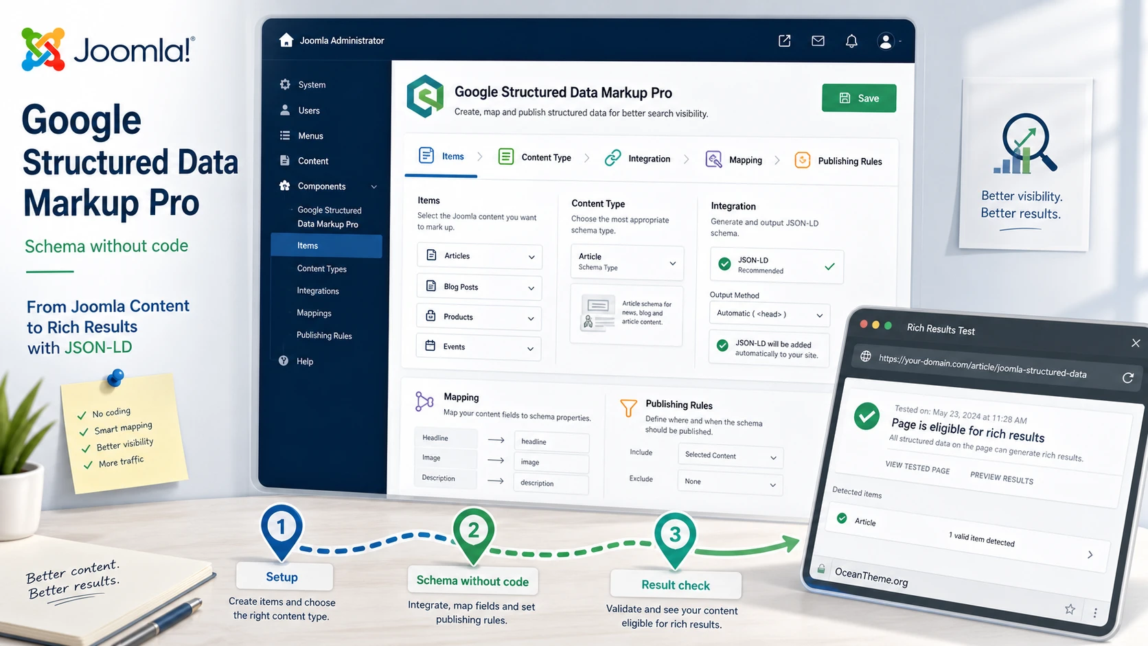 Google Structured Data Markup Pro v6.2.0 - Google markup on Joomla | Guide