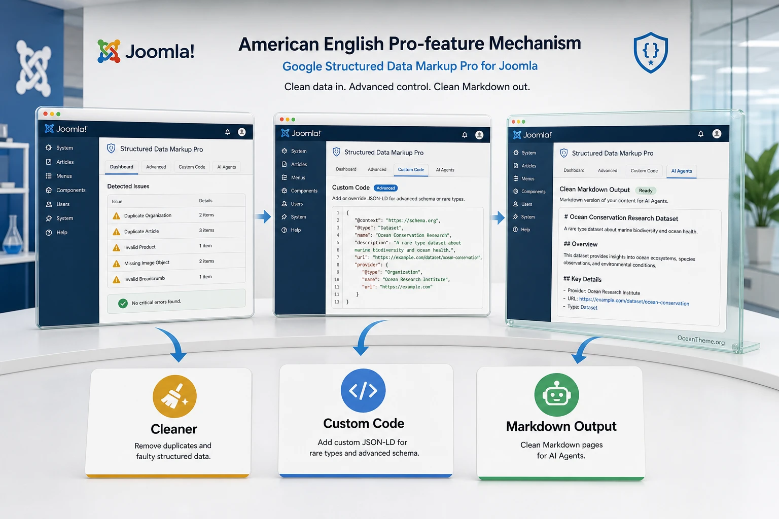 Google Structured Data Markup Pro v6.2.0 - Google markup on Joomla | Guide