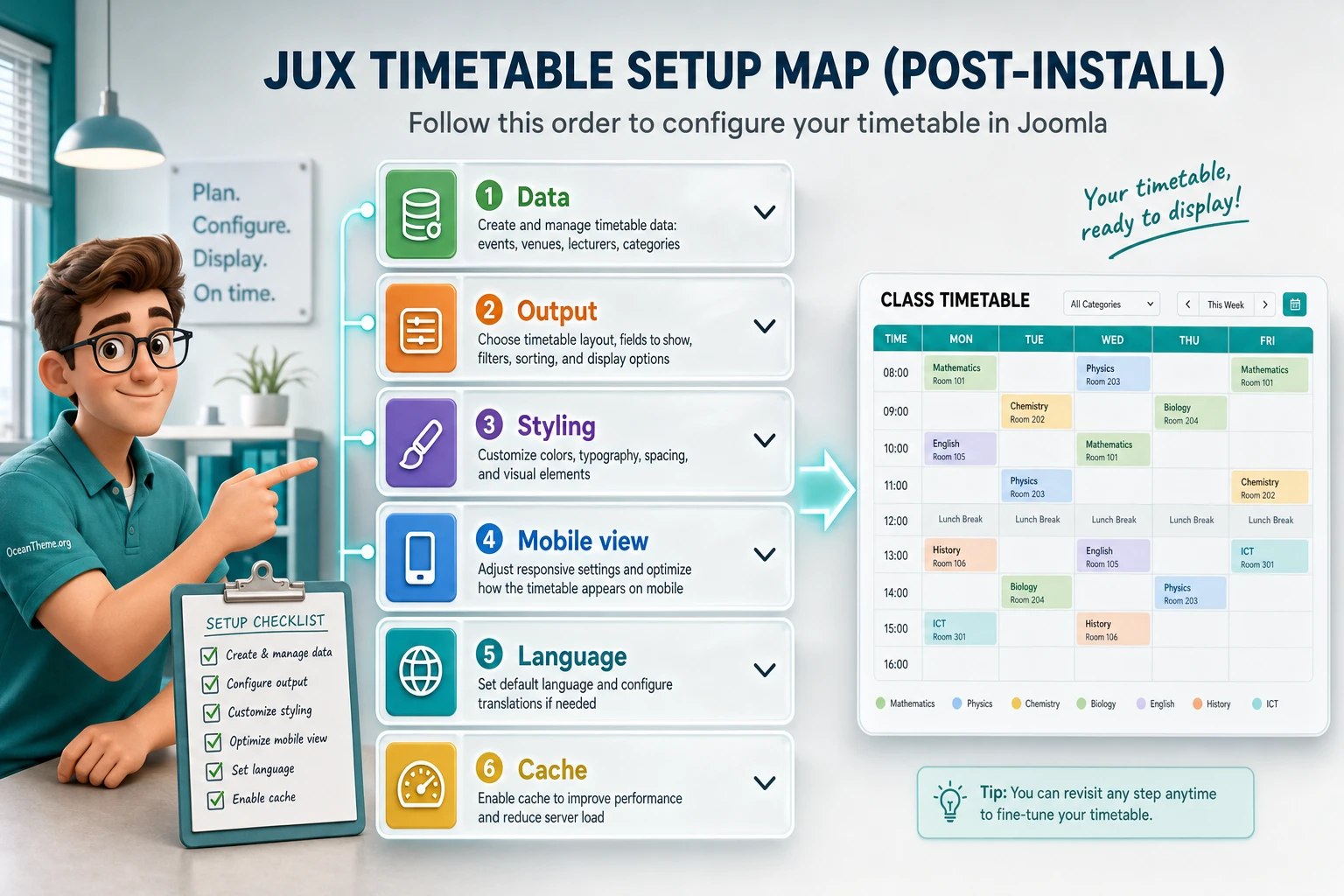 JUX Timetable settings map after installation