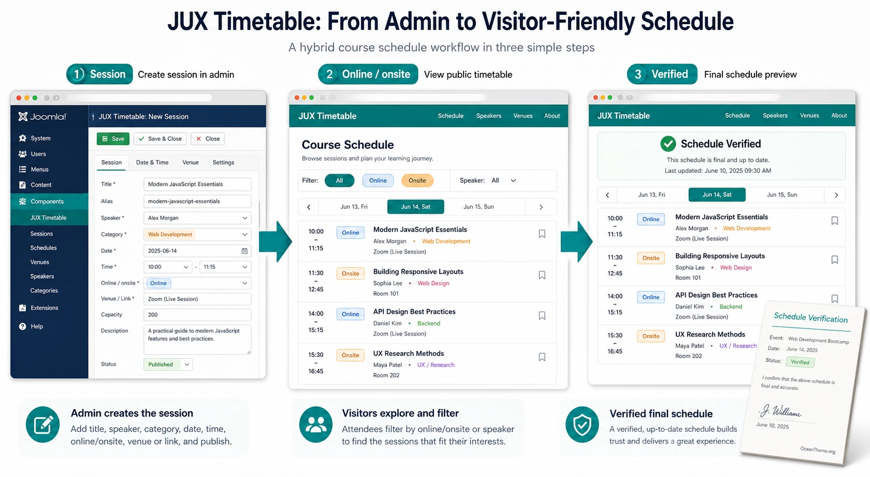 Example of a working JUX Timetable setup for a hybrid course