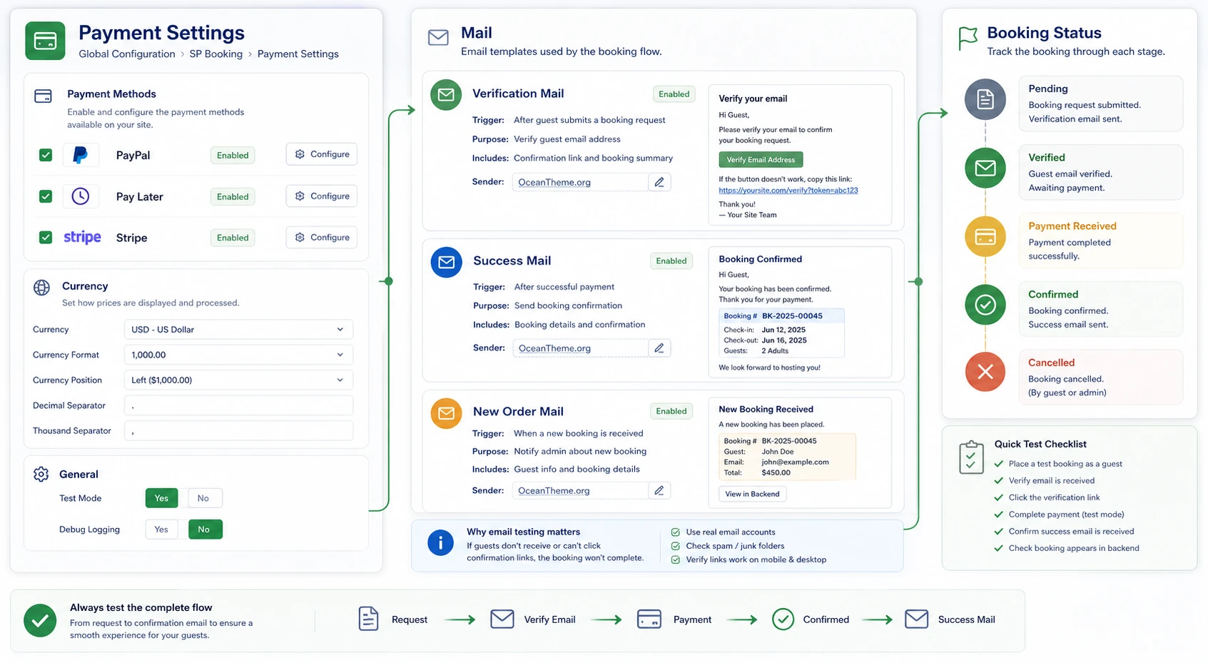 SP Booking payment settings with payment methods and email templates