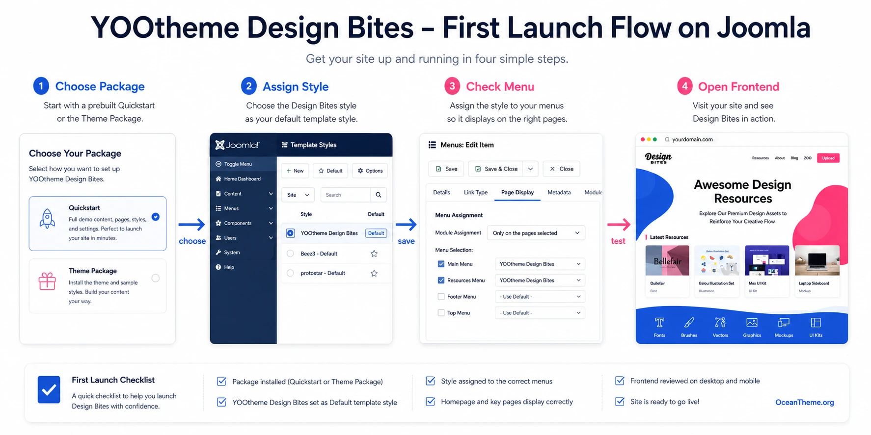 Step-by-step setup of the YOOtheme Design Bites Joomla template after installation