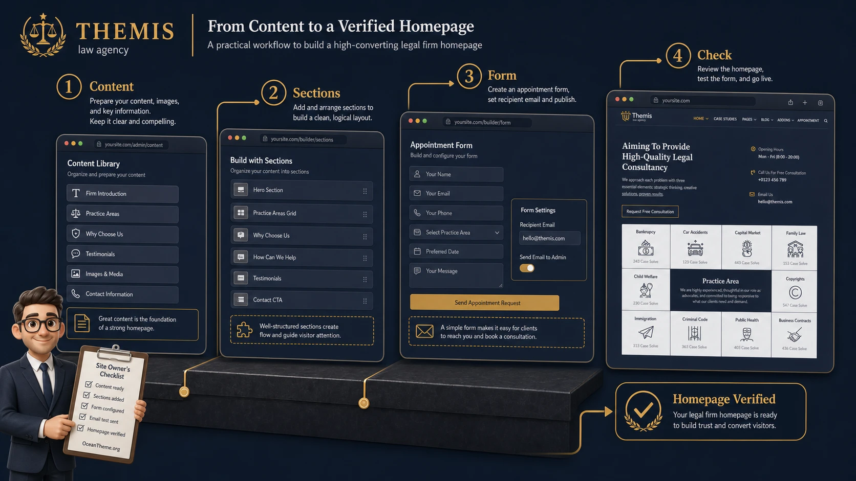 Practical scenario for building a law firm homepage in Themis